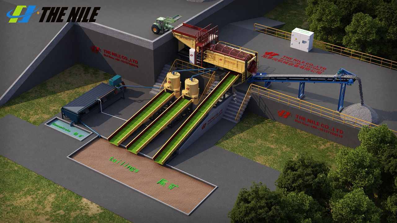 Complete Gold Washing Line Matched with Trommel Screen, Integrated Alluvial Gold Beneficiation Production Line, Full Set Placer Gold Processing Plant